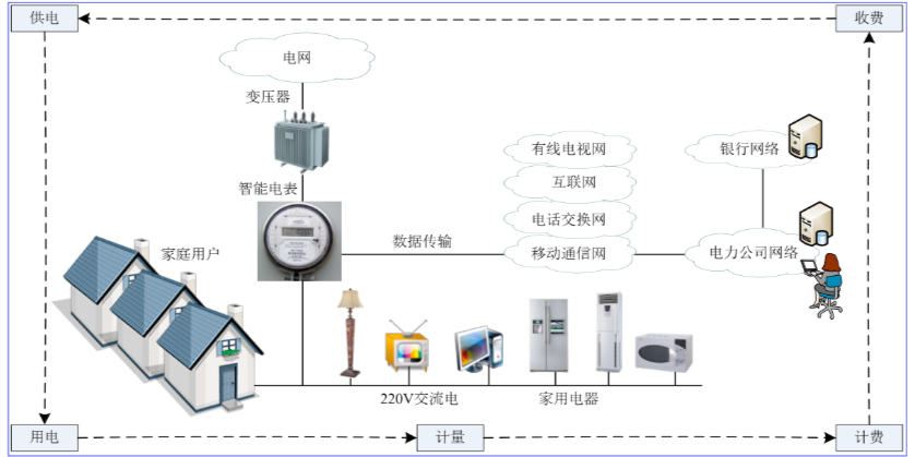 8cb4ec2e90ac700f41c3448809dd3210