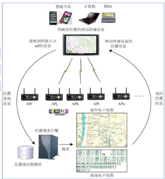 af1fd13213f56a5940de7118ac895189