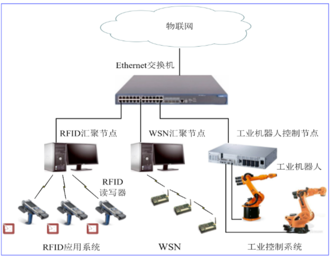 e568de08de4624edd4a1f422080564fc