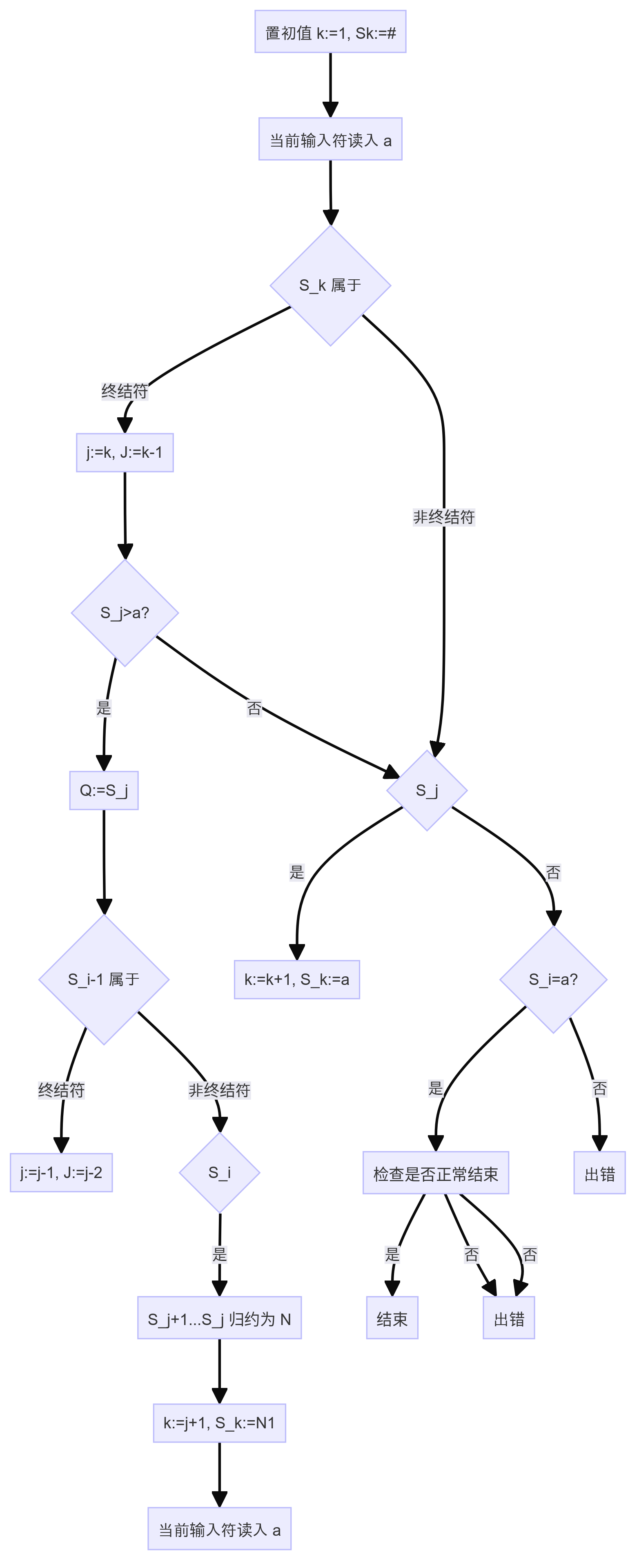 Untitled diagram-2024-06-17-155513