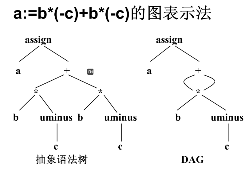 1822cb2f559b64f9a8fb667b5a609fac